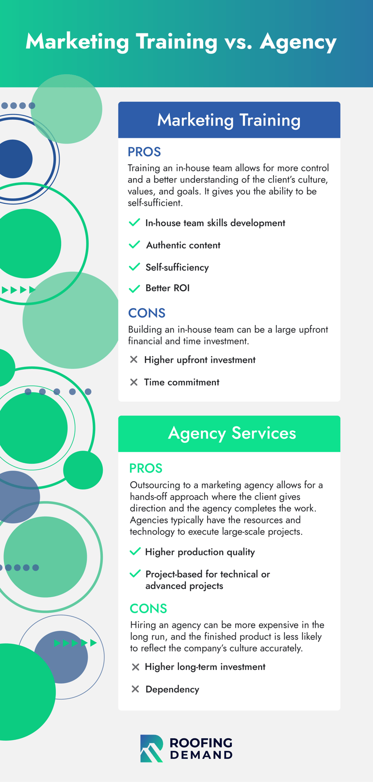 Marketing training vs marketing agency infographic with pros and cons